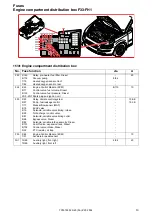 Предварительный просмотр 13 страницы Volvo 2004 S40 Wiring Diagram