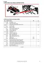 Предварительный просмотр 14 страницы Volvo 2004 S40 Wiring Diagram