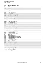 Предварительный просмотр 23 страницы Volvo 2004 S40 Wiring Diagram