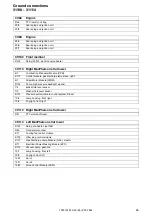 Предварительный просмотр 26 страницы Volvo 2004 S40 Wiring Diagram