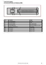 Предварительный просмотр 39 страницы Volvo 2004 S40 Wiring Diagram