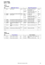 Предварительный просмотр 131 страницы Volvo 2004 S40 Wiring Diagram