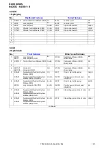 Предварительный просмотр 132 страницы Volvo 2004 S40 Wiring Diagram