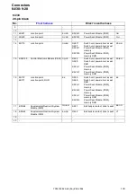 Предварительный просмотр 133 страницы Volvo 2004 S40 Wiring Diagram