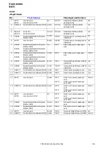 Предварительный просмотр 134 страницы Volvo 2004 S40 Wiring Diagram