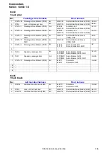 Предварительный просмотр 136 страницы Volvo 2004 S40 Wiring Diagram