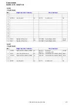 Предварительный просмотр 137 страницы Volvo 2004 S40 Wiring Diagram