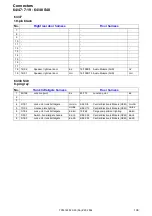 Предварительный просмотр 138 страницы Volvo 2004 S40 Wiring Diagram