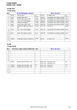 Предварительный просмотр 139 страницы Volvo 2004 S40 Wiring Diagram