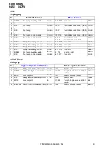 Предварительный просмотр 140 страницы Volvo 2004 S40 Wiring Diagram