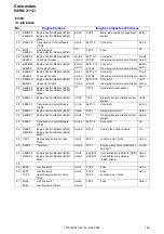 Предварительный просмотр 142 страницы Volvo 2004 S40 Wiring Diagram