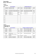 Предварительный просмотр 144 страницы Volvo 2004 S40 Wiring Diagram