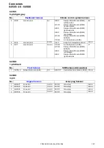 Предварительный просмотр 147 страницы Volvo 2004 S40 Wiring Diagram