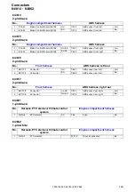 Предварительный просмотр 148 страницы Volvo 2004 S40 Wiring Diagram