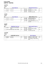 Предварительный просмотр 149 страницы Volvo 2004 S40 Wiring Diagram