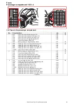 Предварительный просмотр 15 страницы Volvo 2005 V70 Wiring Diagrams