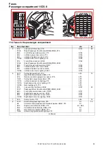 Предварительный просмотр 16 страницы Volvo 2005 V70 Wiring Diagrams