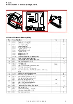 Предварительный просмотр 21 страницы Volvo 2005 V70 Wiring Diagrams