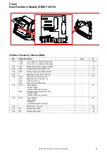 Предварительный просмотр 22 страницы Volvo 2005 V70 Wiring Diagrams