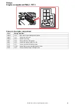 Предварительный просмотр 24 страницы Volvo 2005 V70 Wiring Diagrams