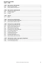 Предварительный просмотр 28 страницы Volvo 2005 V70 Wiring Diagrams