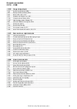 Предварительный просмотр 29 страницы Volvo 2005 V70 Wiring Diagrams