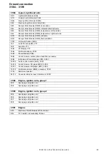 Предварительный просмотр 30 страницы Volvo 2005 V70 Wiring Diagrams