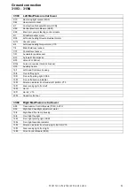 Предварительный просмотр 31 страницы Volvo 2005 V70 Wiring Diagrams