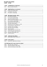 Предварительный просмотр 32 страницы Volvo 2005 V70 Wiring Diagrams