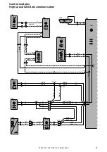 Предварительный просмотр 42 страницы Volvo 2005 V70 Wiring Diagrams