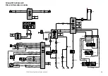 Предварительный просмотр 98 страницы Volvo 2005 V70 Wiring Diagrams