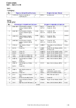 Предварительный просмотр 145 страницы Volvo 2005 V70 Wiring Diagrams