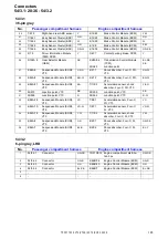 Предварительный просмотр 146 страницы Volvo 2005 V70 Wiring Diagrams