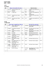 Предварительный просмотр 148 страницы Volvo 2005 V70 Wiring Diagrams