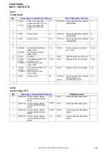 Предварительный просмотр 149 страницы Volvo 2005 V70 Wiring Diagrams