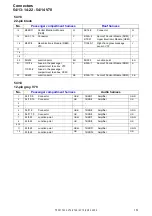 Предварительный просмотр 151 страницы Volvo 2005 V70 Wiring Diagrams