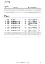 Предварительный просмотр 152 страницы Volvo 2005 V70 Wiring Diagrams