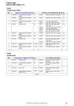 Предварительный просмотр 156 страницы Volvo 2005 V70 Wiring Diagrams