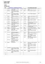 Предварительный просмотр 157 страницы Volvo 2005 V70 Wiring Diagrams