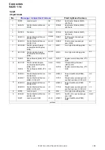 Предварительный просмотр 158 страницы Volvo 2005 V70 Wiring Diagrams