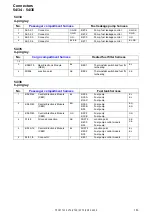 Предварительный просмотр 160 страницы Volvo 2005 V70 Wiring Diagrams