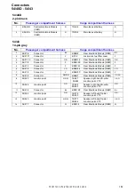 Предварительный просмотр 162 страницы Volvo 2005 V70 Wiring Diagrams