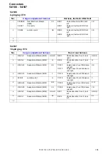 Предварительный просмотр 166 страницы Volvo 2005 V70 Wiring Diagrams