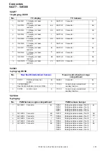 Предварительный просмотр 170 страницы Volvo 2005 V70 Wiring Diagrams