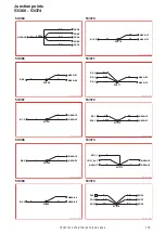 Предварительный просмотр 174 страницы Volvo 2005 V70 Wiring Diagrams