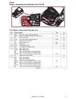 Предварительный просмотр 11 страницы Volvo 2006 C70 Wiring Diagram