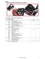 Предварительный просмотр 13 страницы Volvo 2006 C70 Wiring Diagram