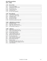 Предварительный просмотр 24 страницы Volvo 2006 C70 Wiring Diagram