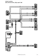 Предварительный просмотр 36 страницы Volvo 2006 C70 Wiring Diagram