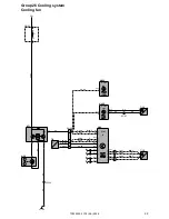 Предварительный просмотр 52 страницы Volvo 2006 C70 Wiring Diagram